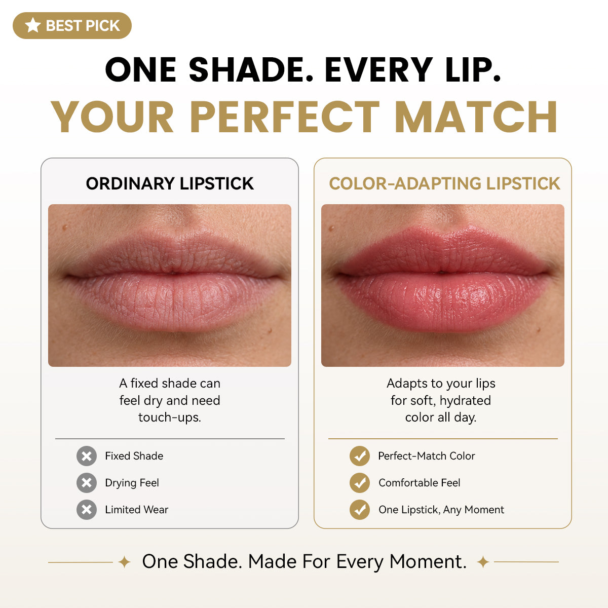 Colour adapting lipstick illustration
