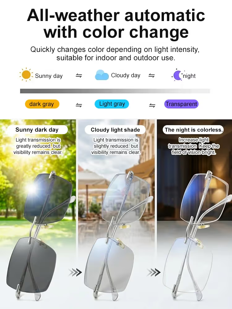 【Co-Created by Designers】Gypsophila Smart Zoom and Color-Changing Reading Glasses, Auto Focus Distance Near Progressive Multi-focus HD Vision - 31