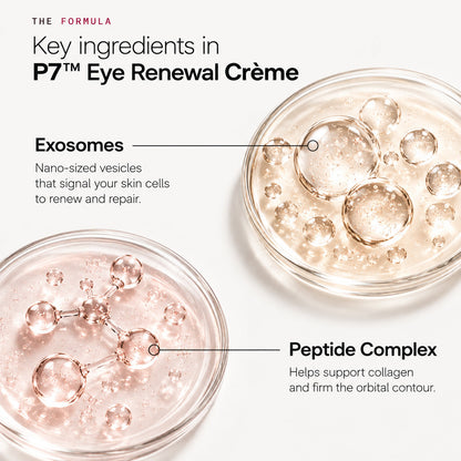 Advanced Eye Renewal Crème — original product image