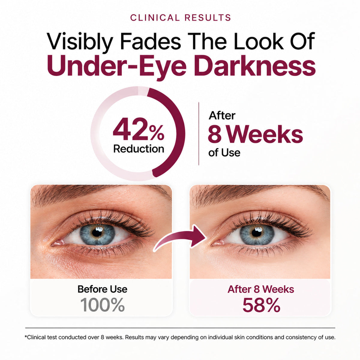 Advanced Eye Renewal Crème — original product image